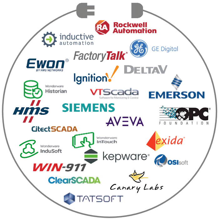 data-connectors-industry
